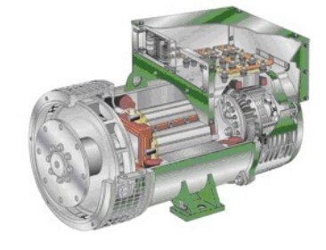 察哈尔右翼中发电机内部结构图